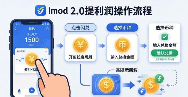 imToken最新版2.0怎么提利润?两步操作轻松变现