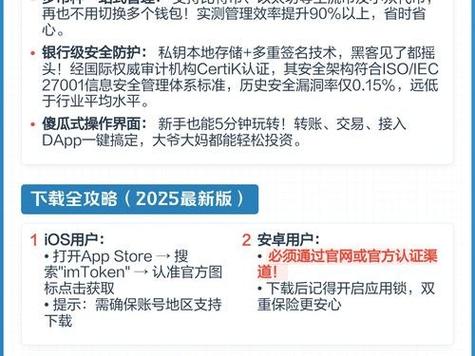 《策略投资》_最新imToken官网下载的投资策略与技术分析_策略投资电子版
