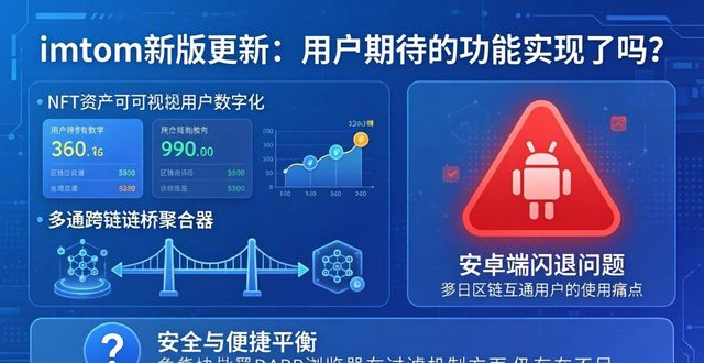 imToken新版更新:用户期待的功能实现了吗?