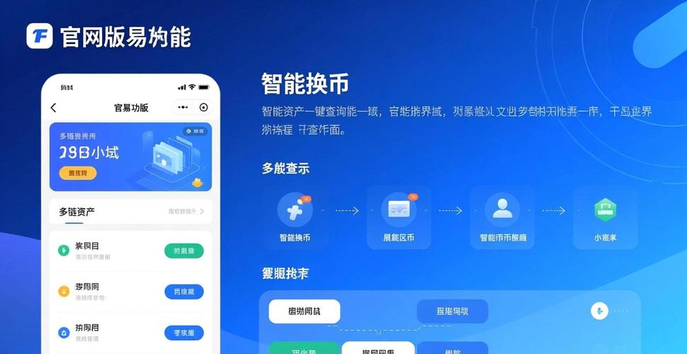 app轻钱包_3. 轻松管理数字资产！imToken钱包上线_轻钱包下载