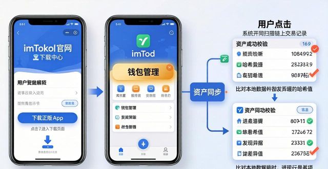 imToken资产同步校验:下载中心操作全盘点