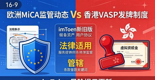 imToken 2.0国际版:下载后怎么盯紧法律变动?