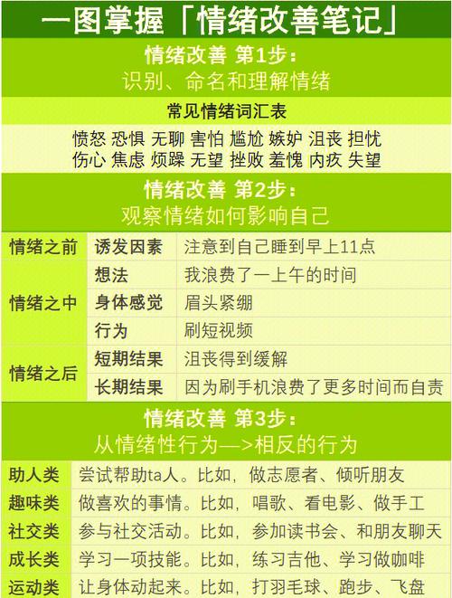 如何在imToken下载安装后维持积极投资态度？_如何在imToken下载安装后维持积极投资态度？_如何在imToken下载安装后维持积极投资态度？