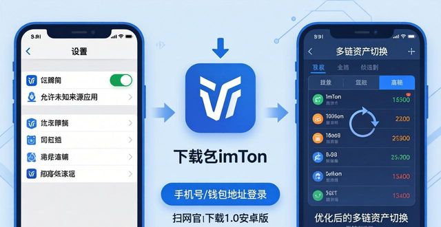 imToken官网下载1.0安卓版,三步提升操作体验