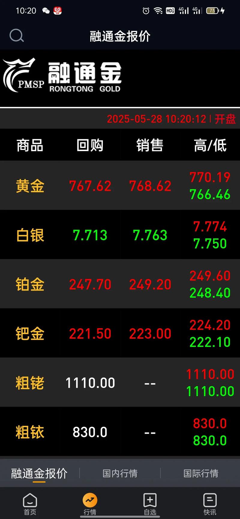 如何在imToken正版网站中监测市场行情?_如何在imToken正版网站中监测市场行情?_如何在imToken正版网站中监测市场行情?