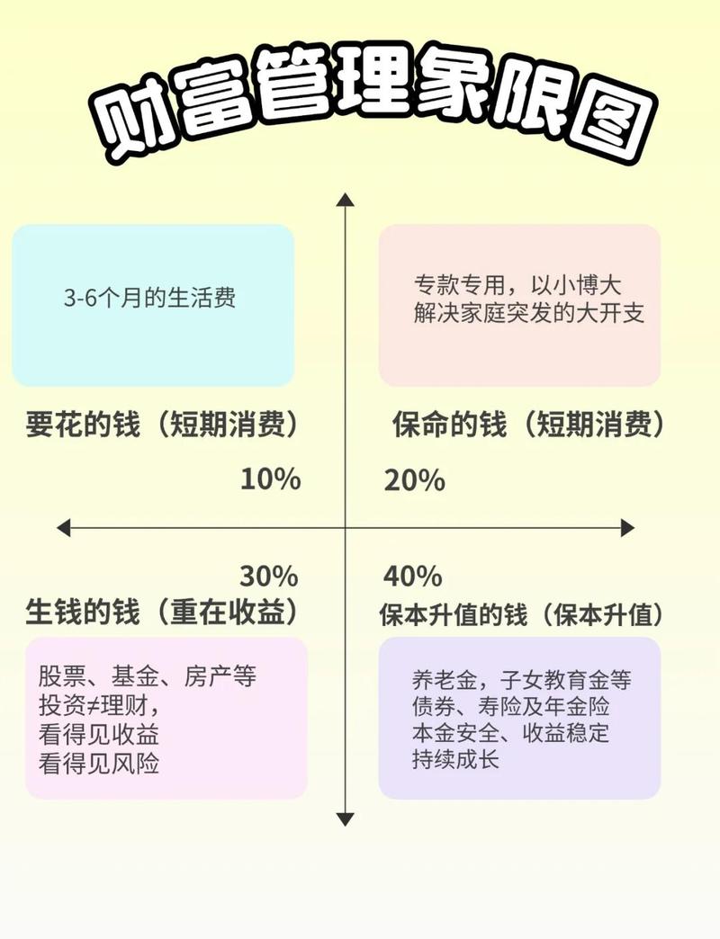 如何在imToken下载入口中进行资产的有效分配?_如何在imToken下载入口中进行资产的有效分配?_如何在imToken下载入口中进行资产的有效分配?