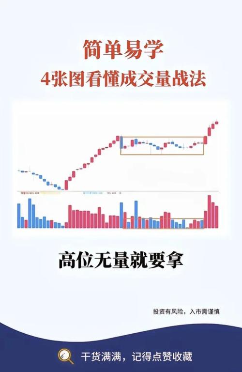 学习如何在imToken最新版2.0进行市场评估?_市场评估软件_评估市场四个步骤