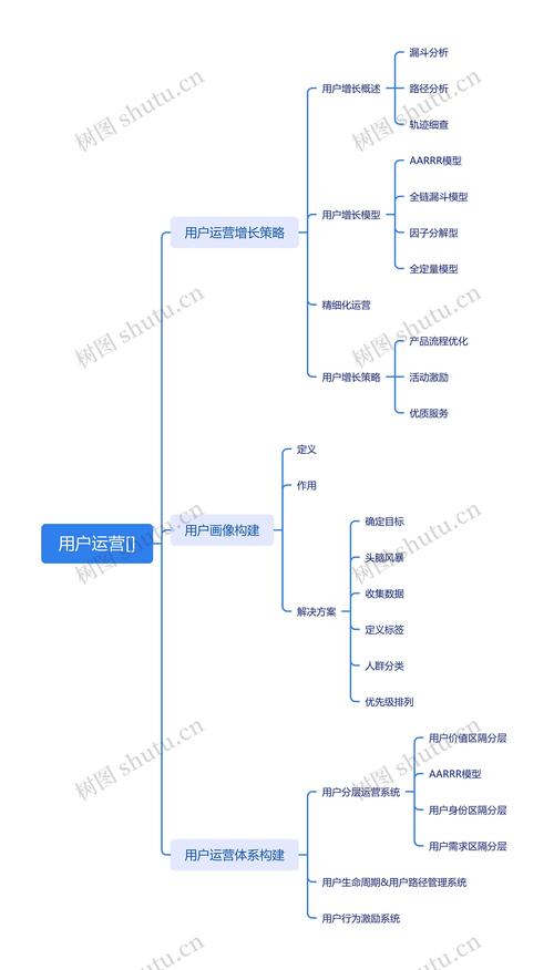 社区网站设计_什么是社区网站_深入分析imToken正版网站的社区建设