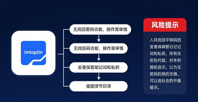 imToken钱包官方app下载的优缺点全面解析_钱包ui_钱包解释