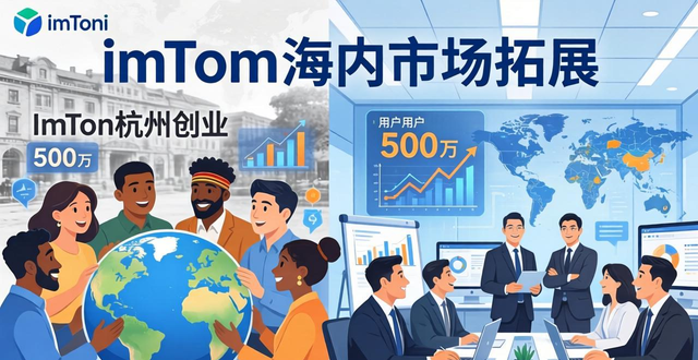 imToken钱包APP的品牌故事与发展历程_钱包发展史_钱包的历史