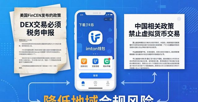 下载imToken前,这些数据和政策你必须知道