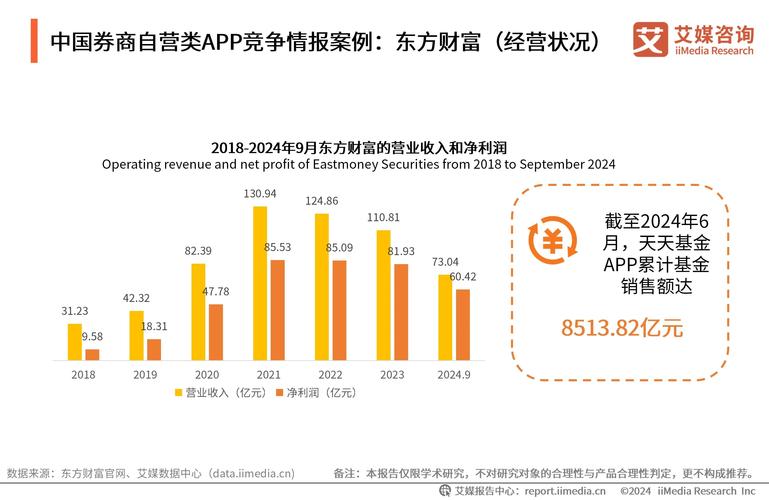 深入研究imToken国内下载的市场竞争与发展_市场竞争战略研究论文怎么写_国内市场竞争加剧