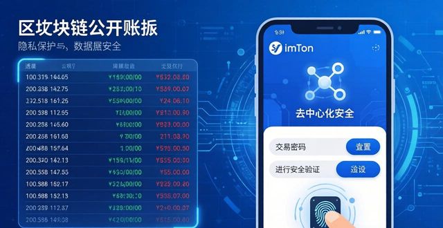 imToken官网版隐私保护:你的钱包你做主