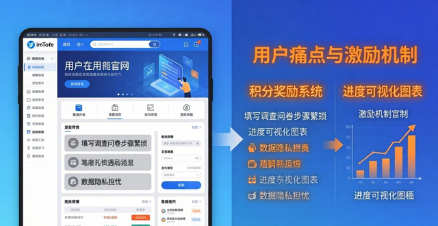 如何通过imToken钱包官网地址创建有效的用户调查？_钱包观察地址_钱包地址查询交易所