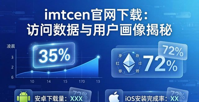 imtoken官网下载:访问数据与用户画像揭秘