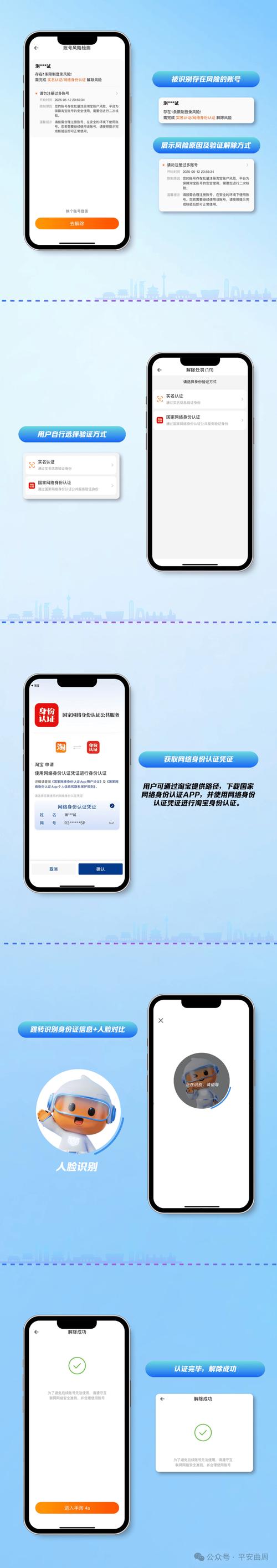 安卓有旅行地图吗_安卓手机怎么弄旅行地图_实用技巧：如何在imToken安卓版中轻松完成KYC验证，快速开启数字资产交易之旅。