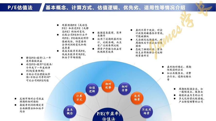 钱包产品_钱包行业市场现状_在imToken钱包官方版中如何使用市场分析工具?
