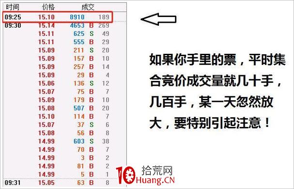 钱包功能app_im钱包安卓版的市场分析工具使用教程_android钱包