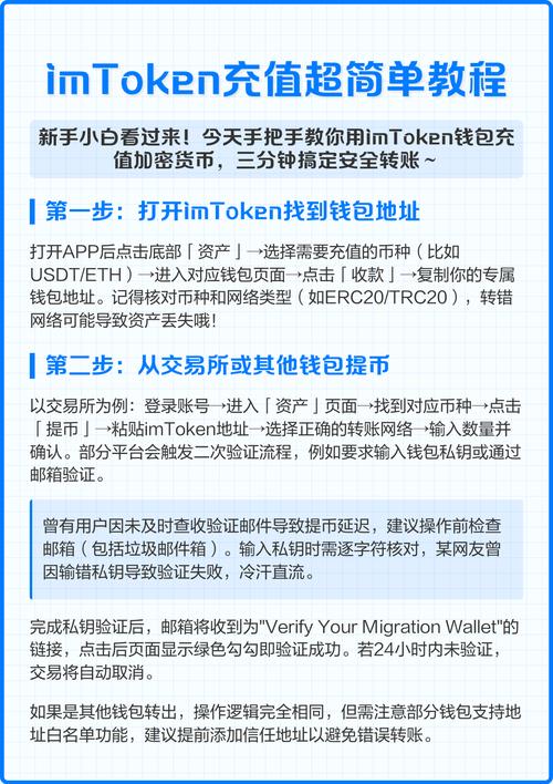 如何通过imToken正版网站设定投资目标？_如何通过imToken正版网站设定投资目标？_如何通过imToken正版网站设定投资目标？