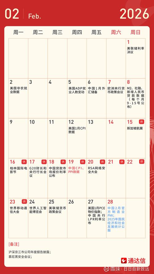 地址获取工具_如何在imToken新地址上快速获取市场数据?_地址获取捷径