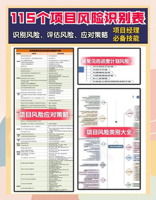 如何在imToken下载2.0版中参与风险评估?_风险评估认证_风险评估失败模式