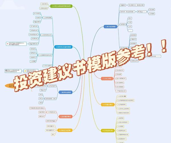 名创优品官网加盟方式_在imToken官网上获取投资建议的方式_北京上州屋钓具网官网