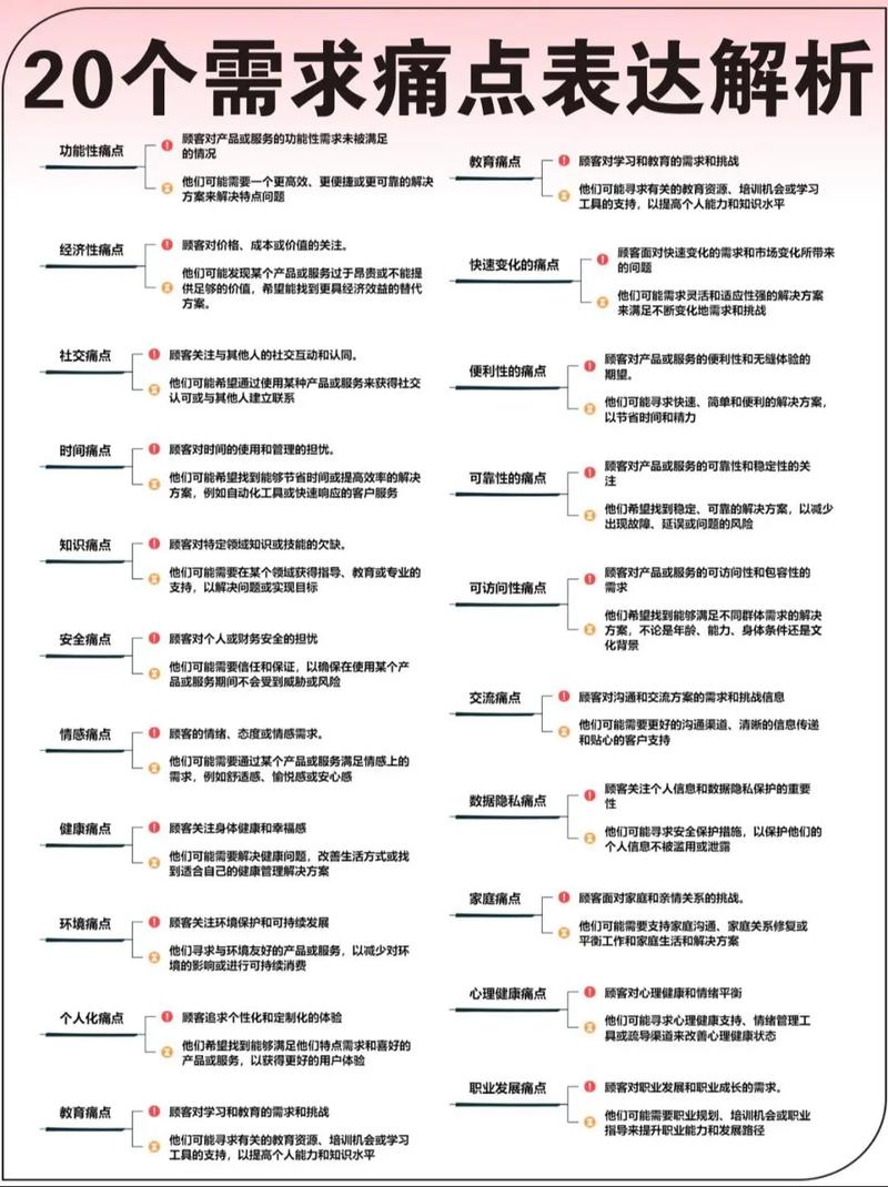 最新imToken国内下载的用户行为分析与策略_策略分析模板_下载的策略