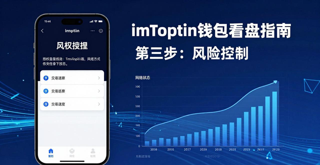 imToken钱包看盘指南：三步学会链上趋势分析