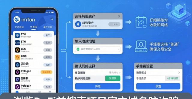 imToken下载后必做:3个安全功能先设好