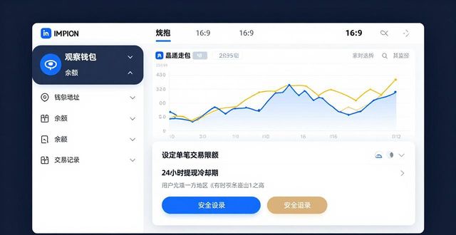 imToken官网管理市场风险三步实操(防钓鱼必看)