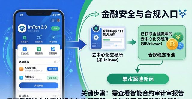 imToken 2.0 合规投资指南:三步走稳