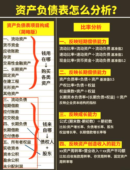 如何在imToken下载入口中保持良好的资产流动性？_保持资产的流动性_保障流动性