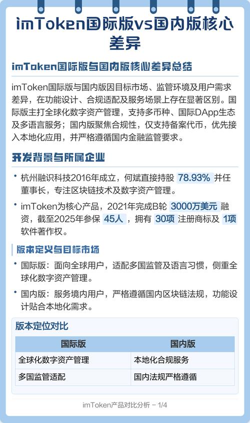 应用软件市场_应用市场指的是什么_深入研究imToken下载入口的市场应用与发展潜力