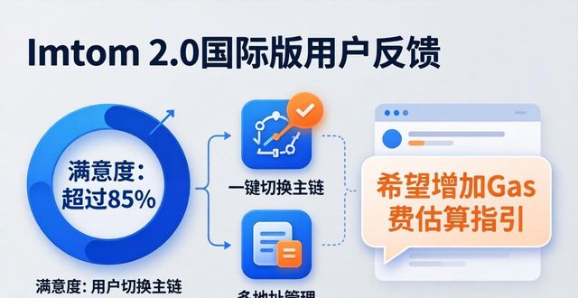 imToken 2.0国际版下载满意度怎么样?用户真实反馈