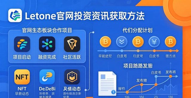 imToken官网找投资资讯?三步获取实用方法