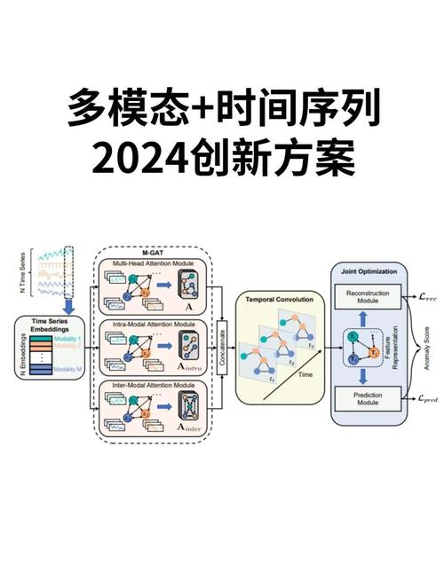 钱包市场现状分析_imToken钱包的用户行为与市场适应性_钱包的使用场景