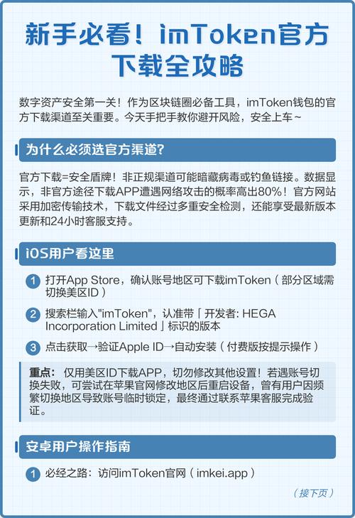 钱包下载官网_下载钱包有什么用_官方app下载的必要性：为什么选择imtoken钱包？