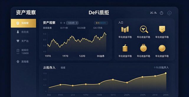 imToken通用版:短期快进快出与长期稳拿的优化技巧